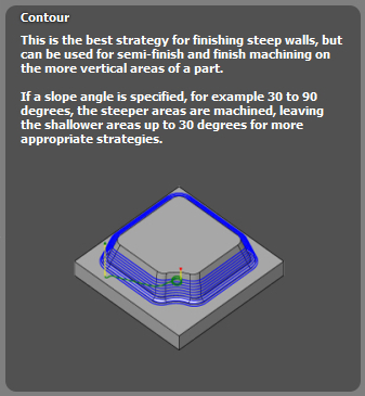 Pocket Cleaning contour