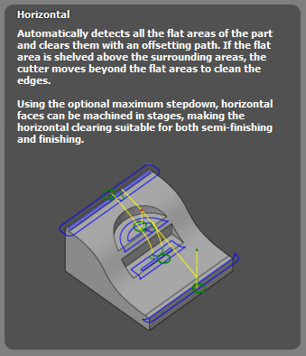 Pocket Cleaning horizontal