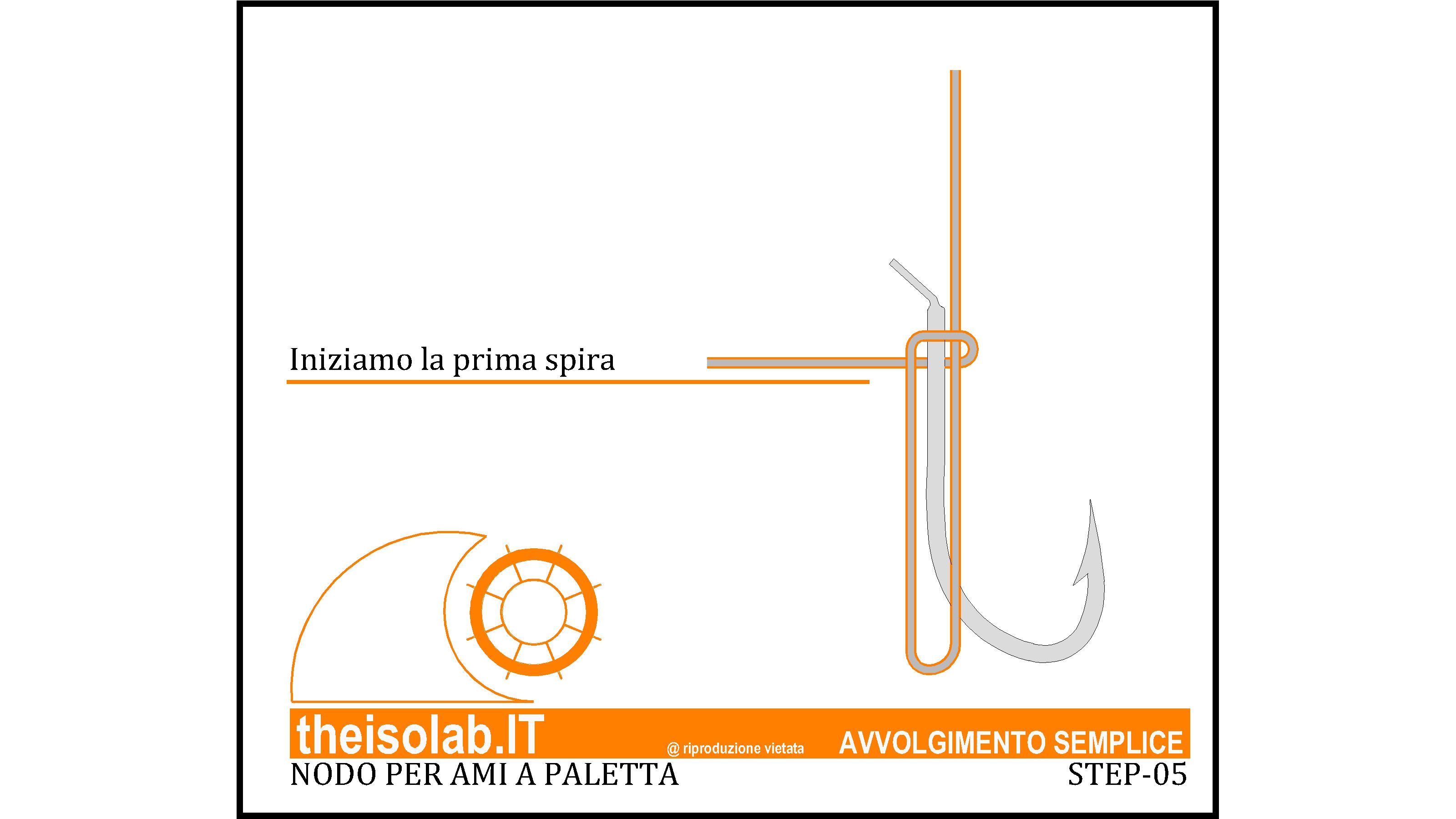 Nodo di avvolgimento semplice