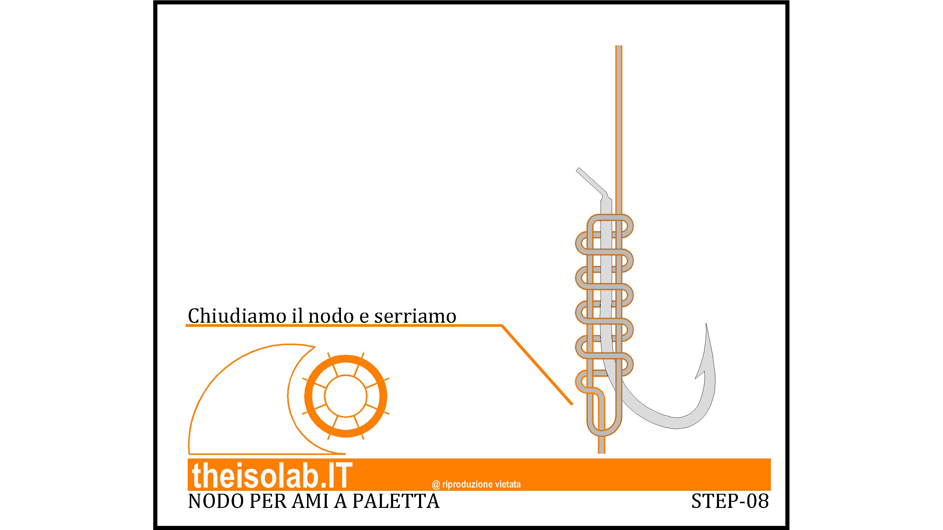 Nodo di avvolgimento semplice