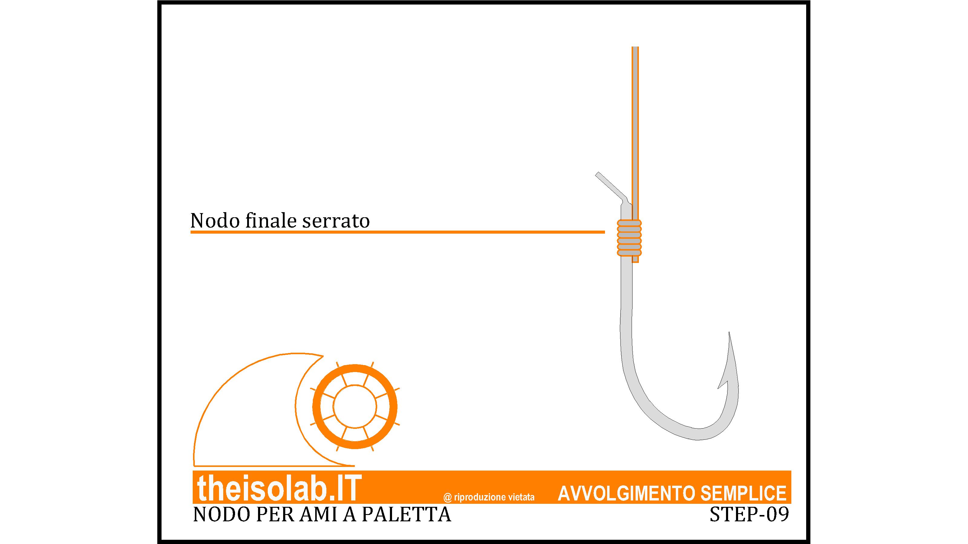 Nodo di avvolgimento semplice