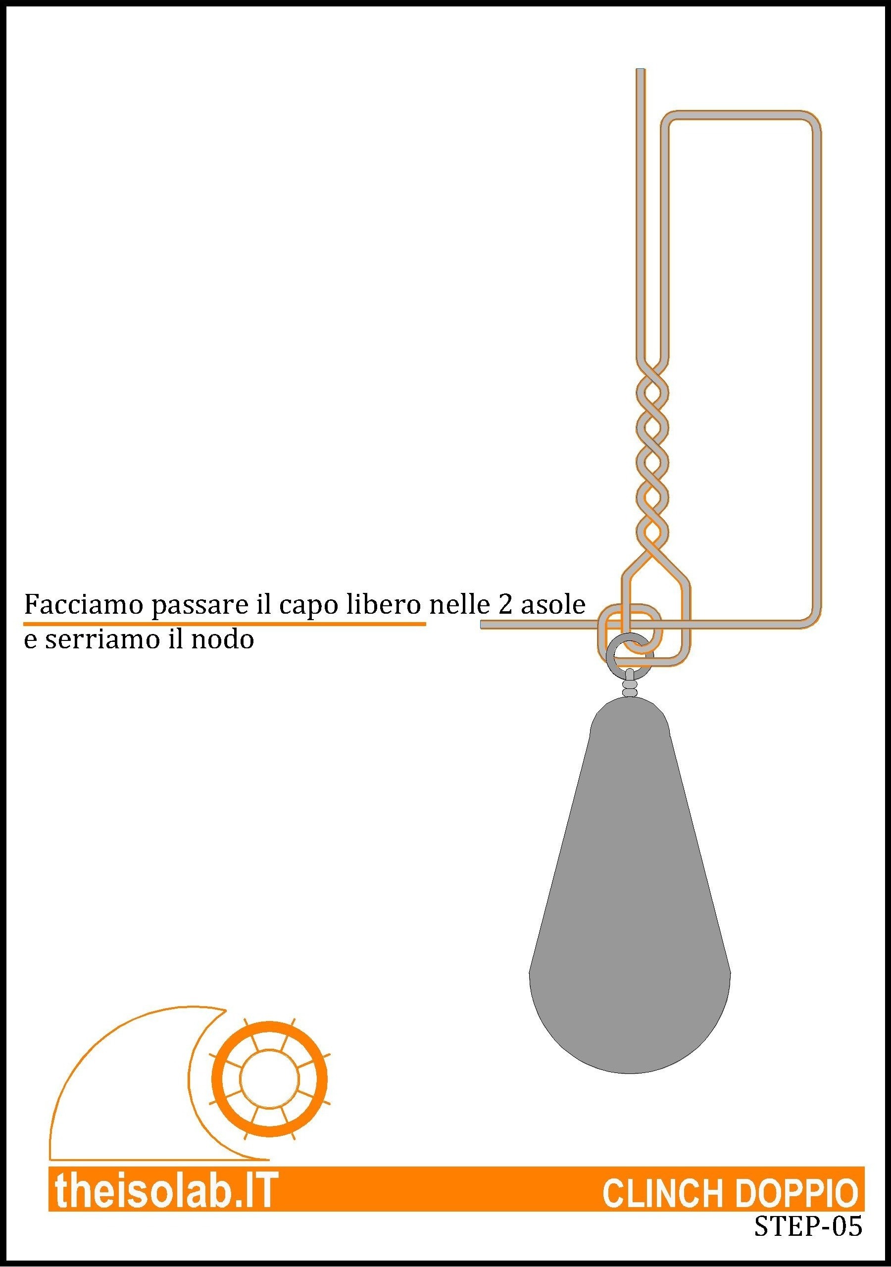 Nodo Pesca Clinch Doppio