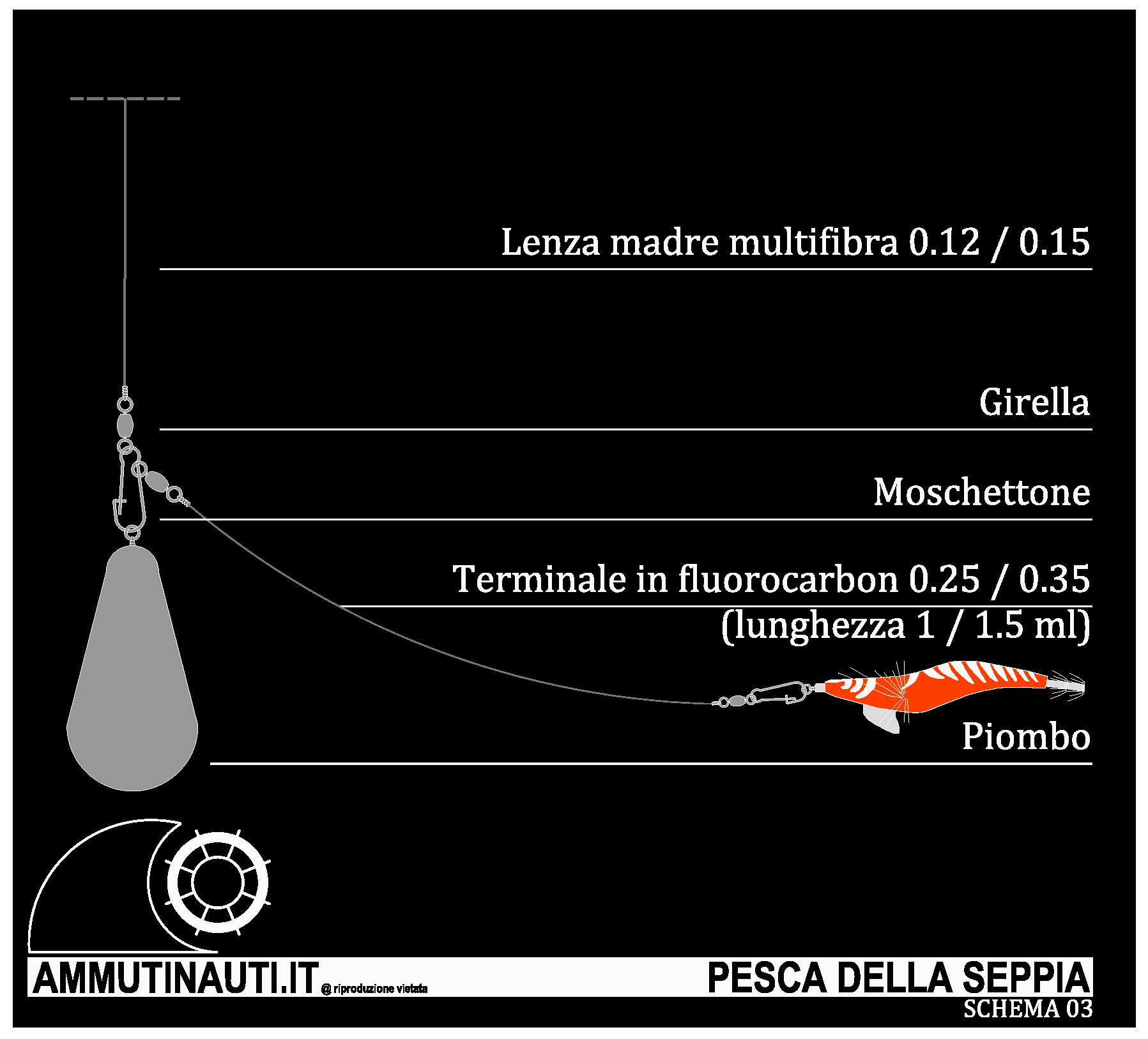 terminale per la pesca della seppia