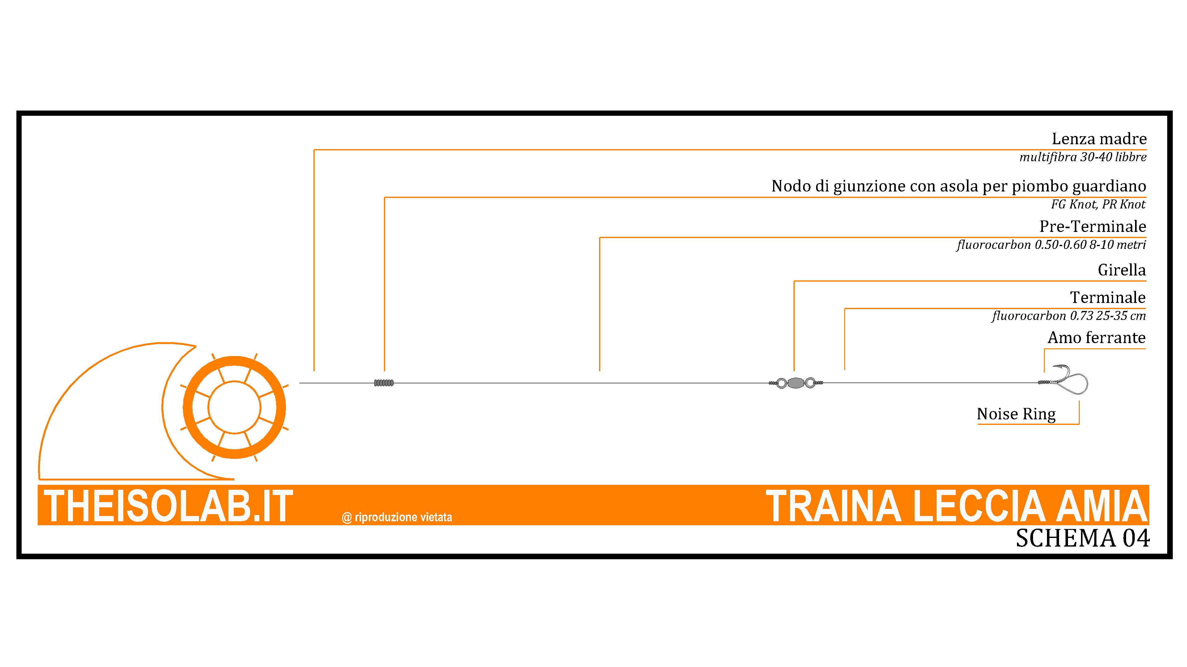 Traina alla Leccia Amia