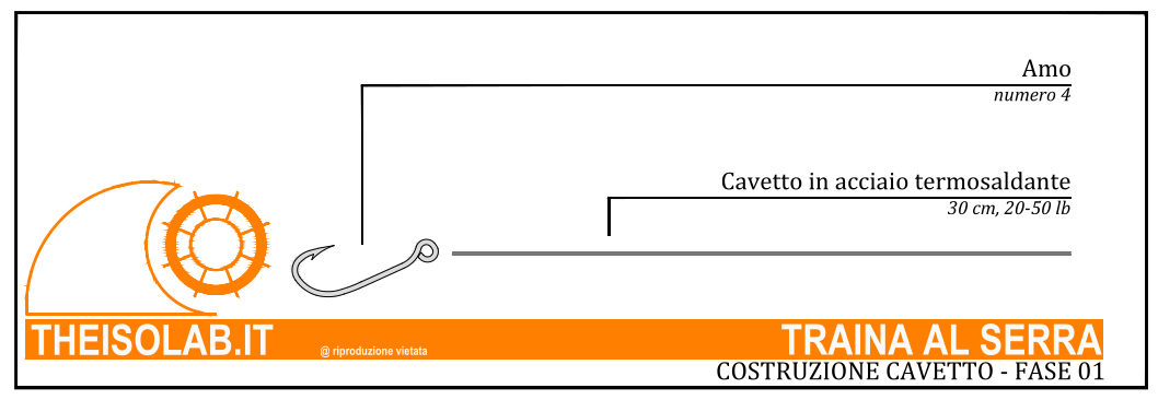 Costruzione terminale per Serra