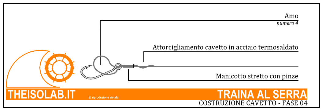 Costruzione terminale per Serra