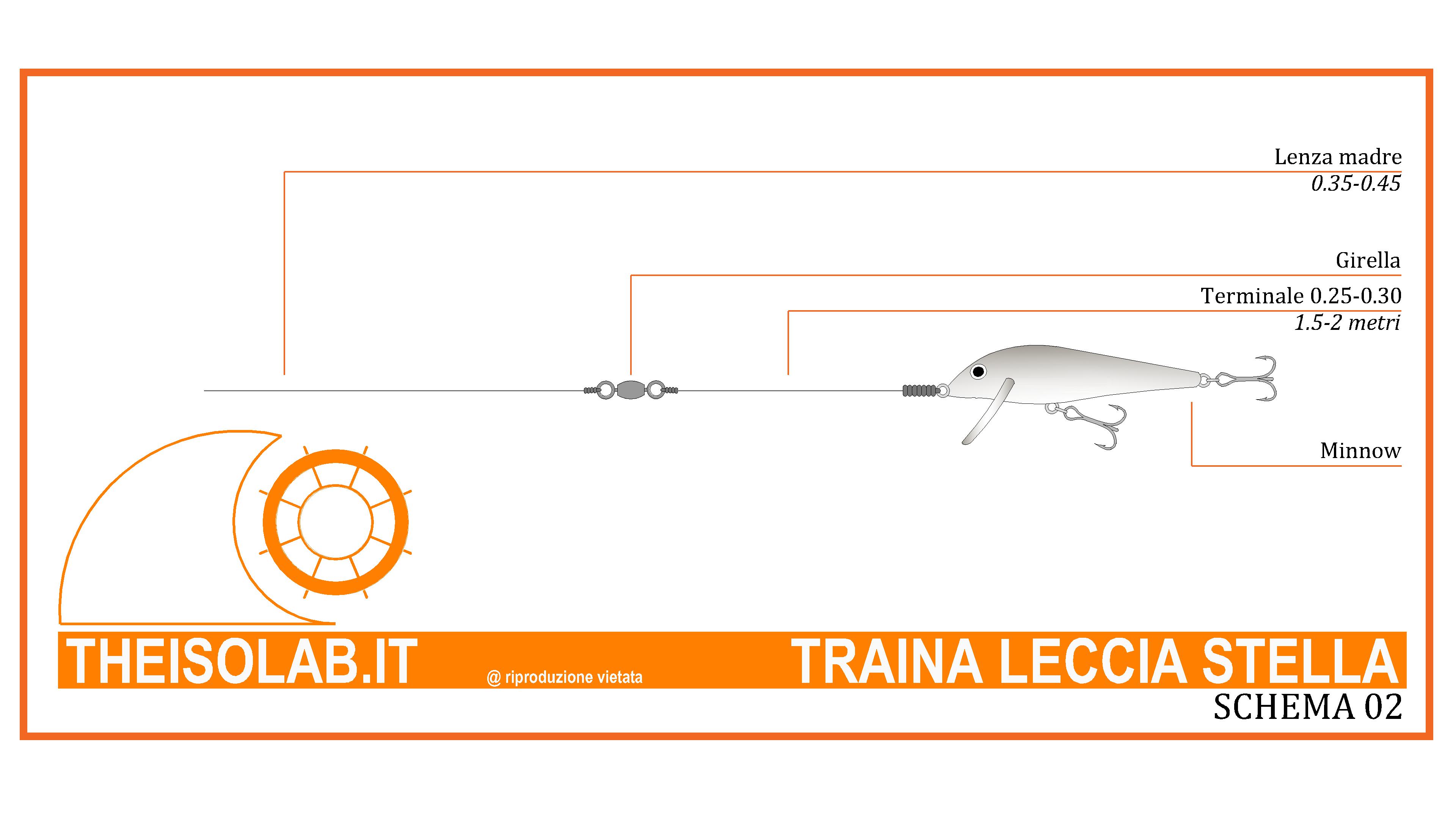 Traina Leccia Stella - Terminale con minnow