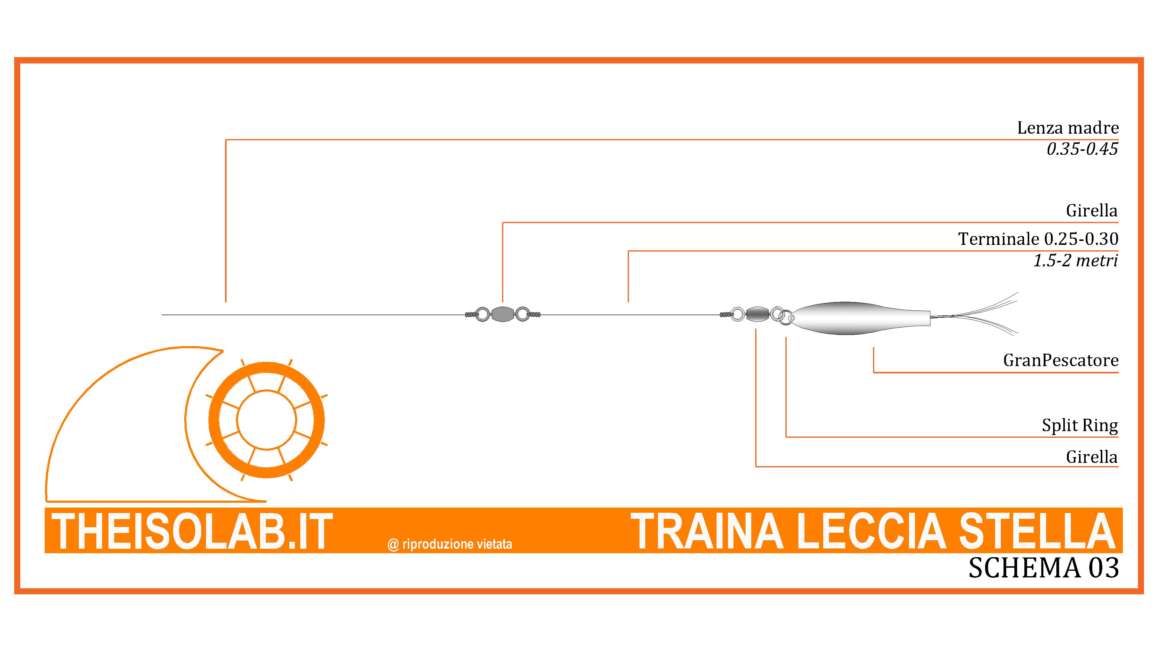 Schema 03 - Terminale per pesca della Leccia Stella - Terminale con GranPescatore