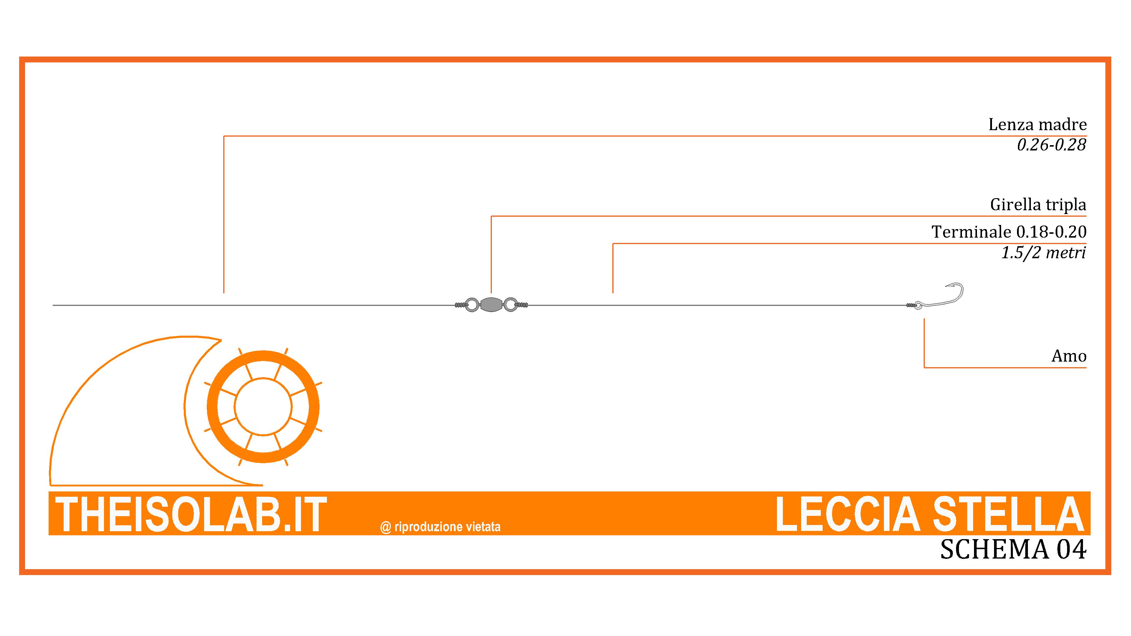 Schema 04 - Terminale per la pesca della Leccia Stella a traina - Terminale con amo