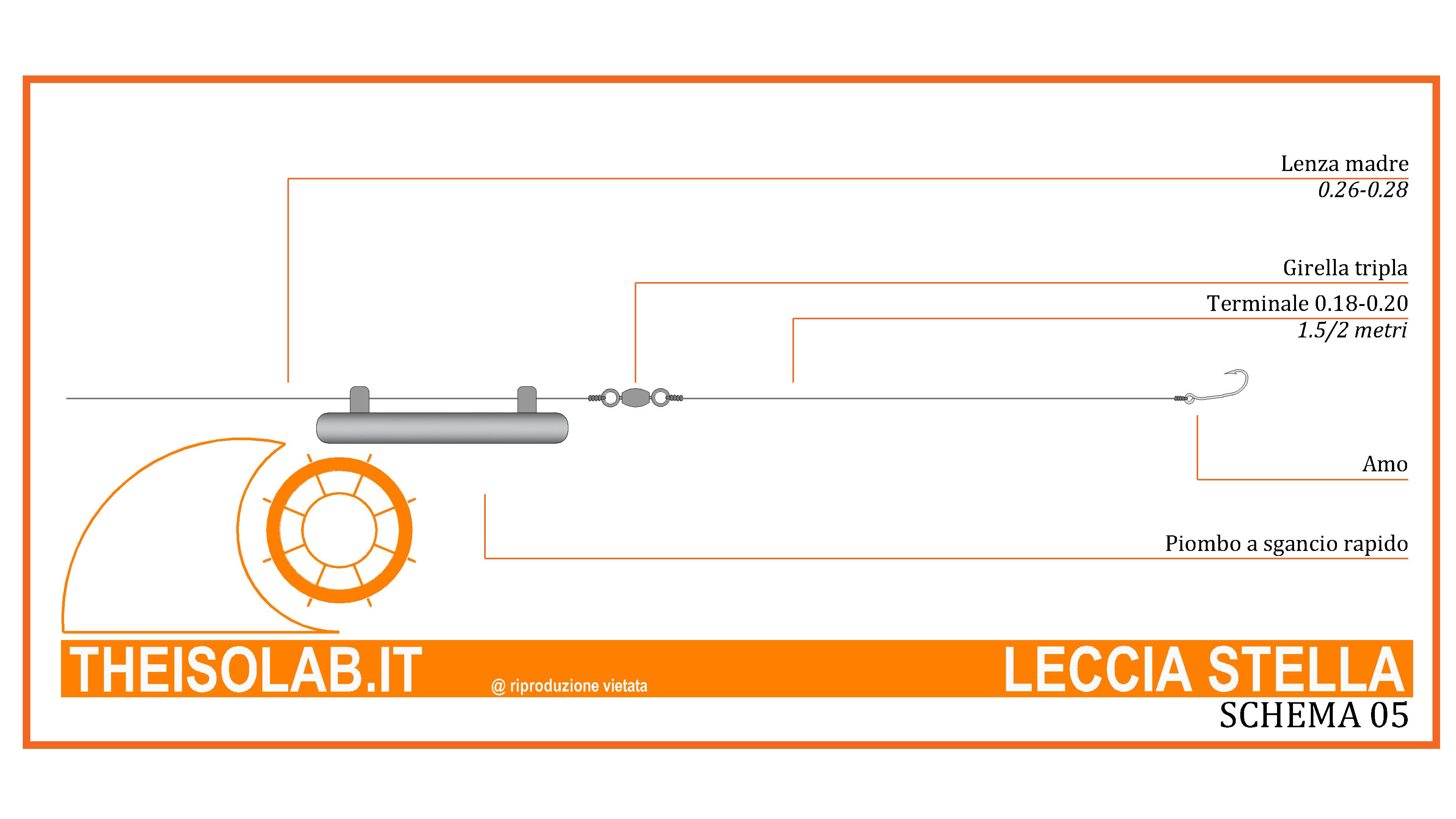 Schema 05 - Terminale per la pesca della Leccia Stella a traina - Terminale piombato