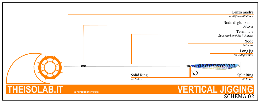 Terminale da Vertical Jigging