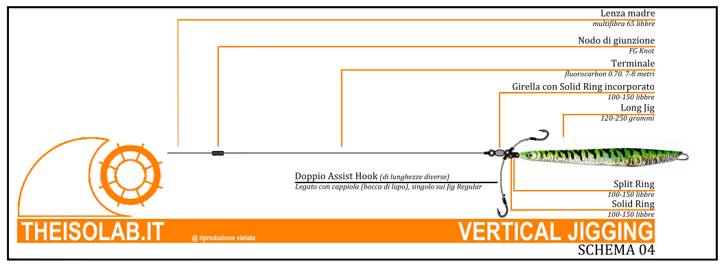 Terminale da Vertical Jigging